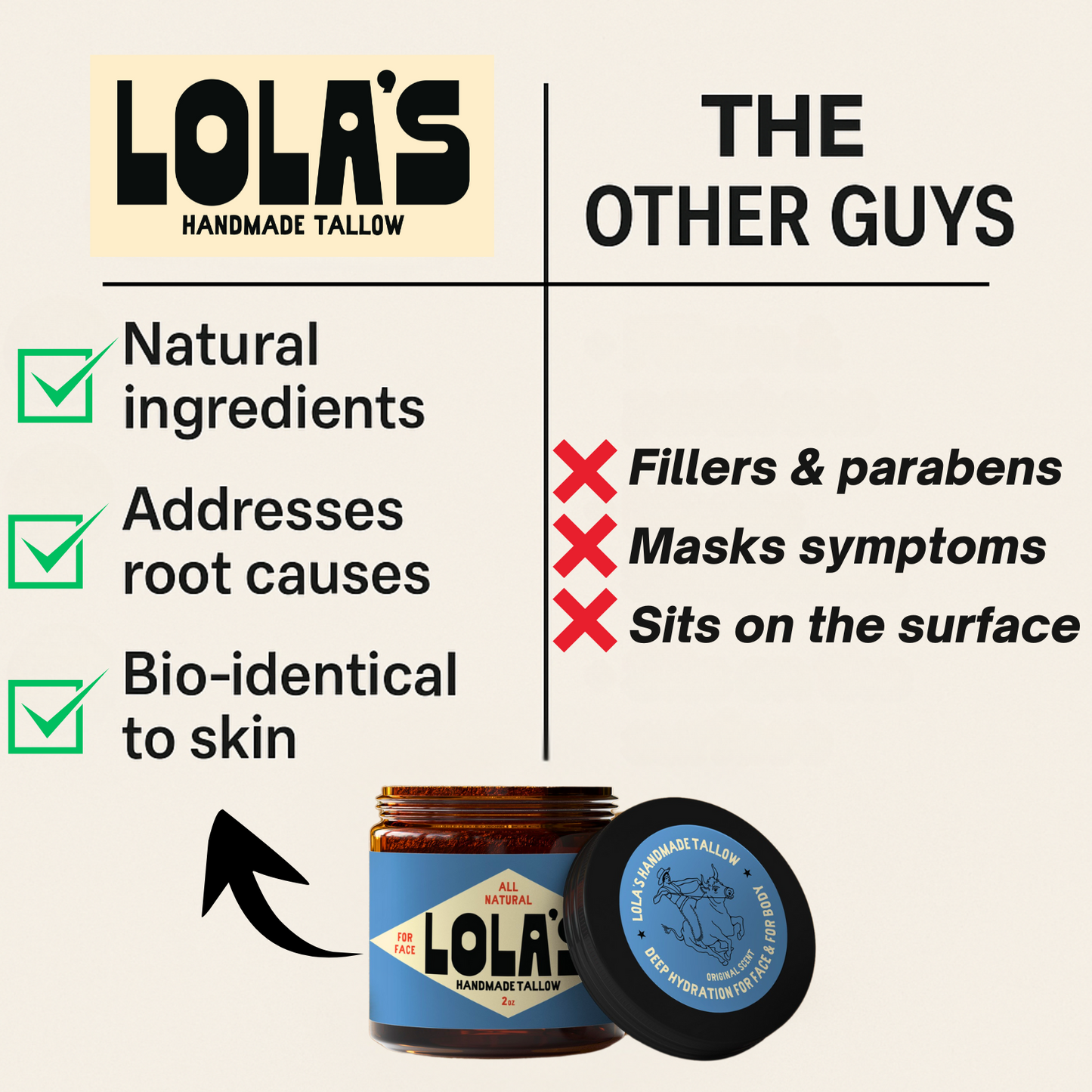 Lola's Tallow